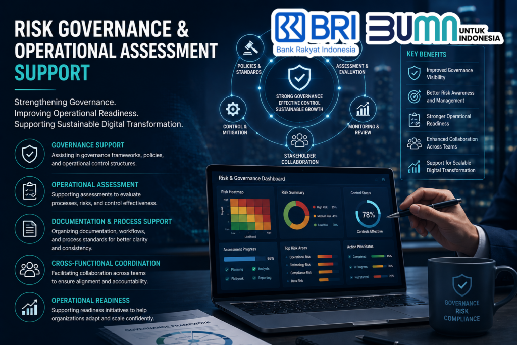 Risk Governance and Operational Assessment Support for Digital Transformation Initiatives