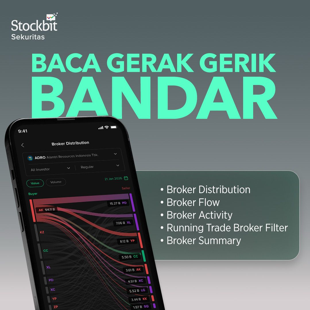 stockbit bandar