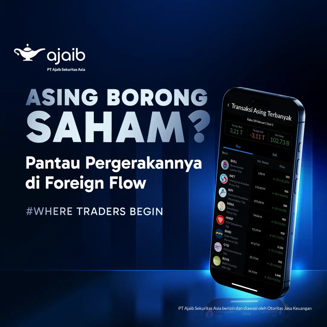 ajaib foreign flow popup detail