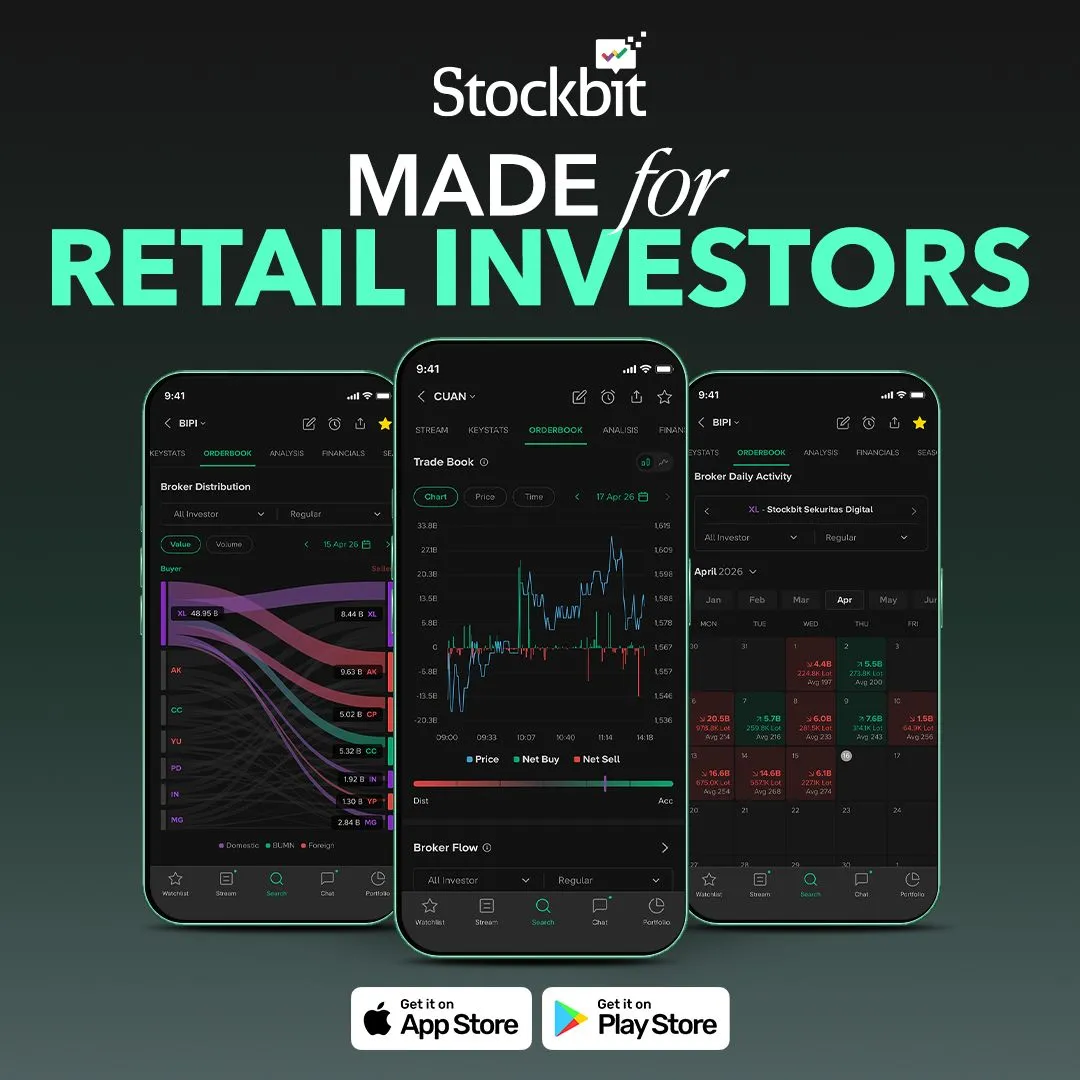 stockbit retail investors