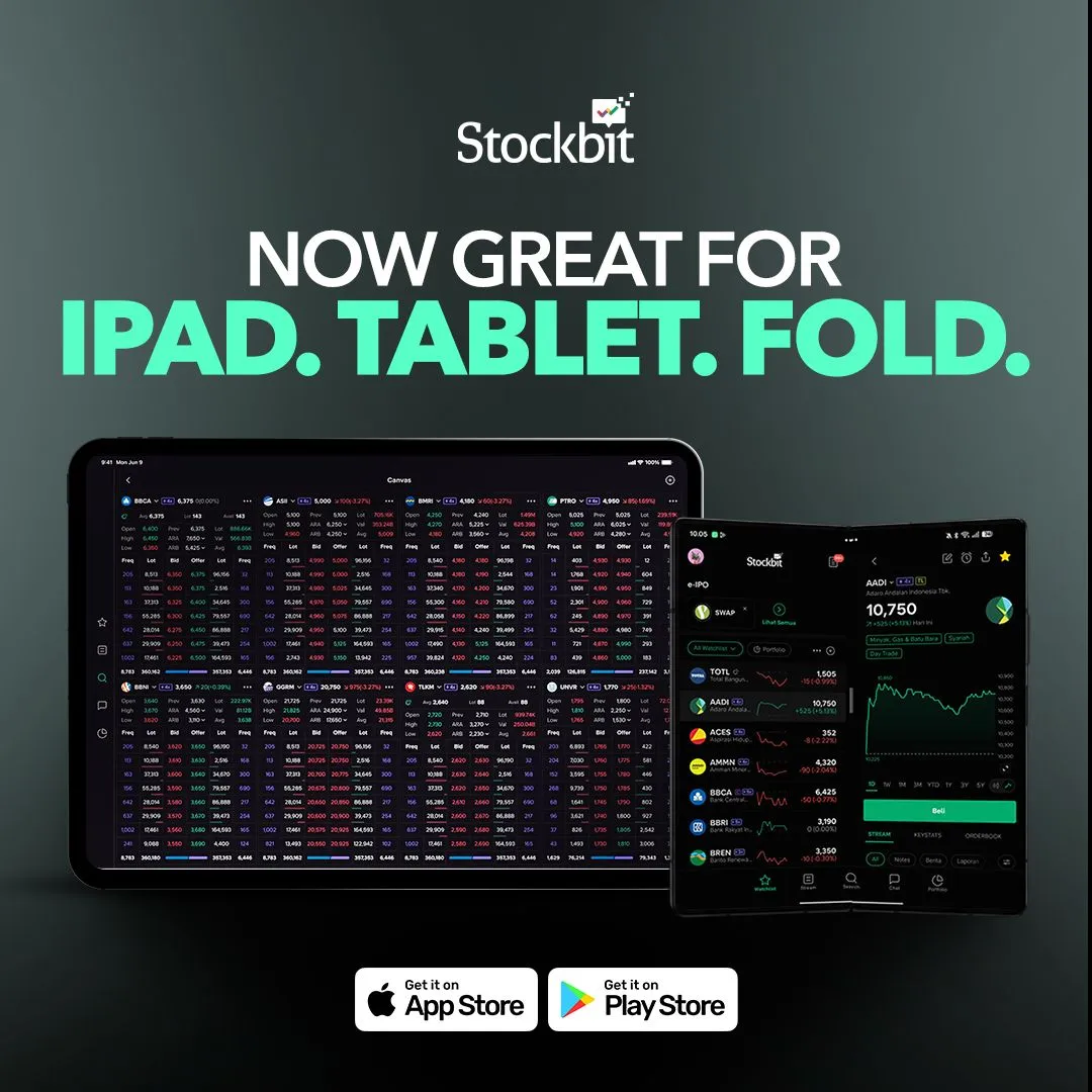 popup ads stockbit now great for tablet