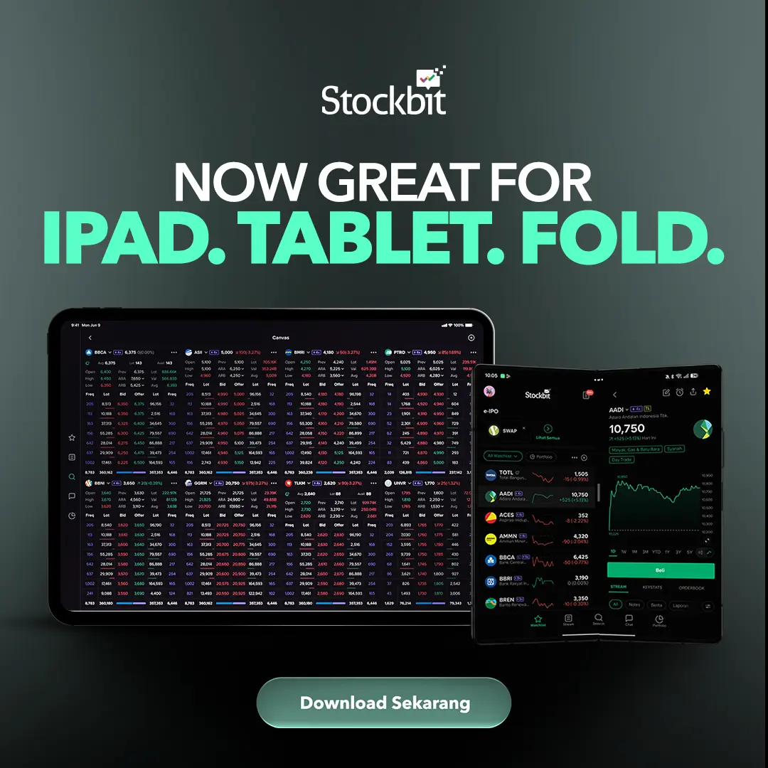 popup ads stockbit now great for tablet