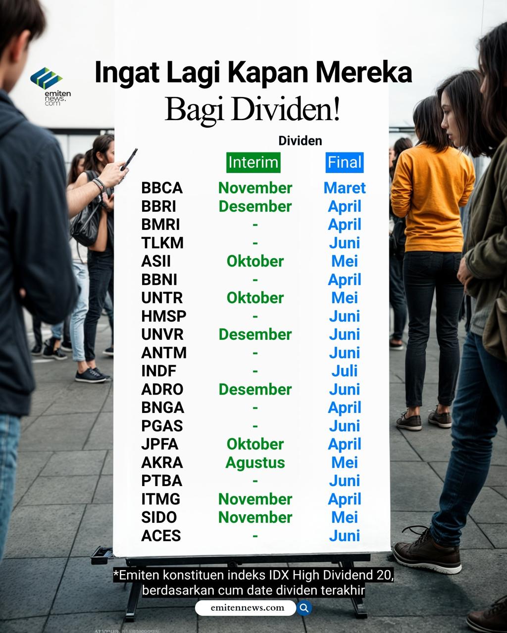 Ingat lagi Kapan Mereka bagi Dividen