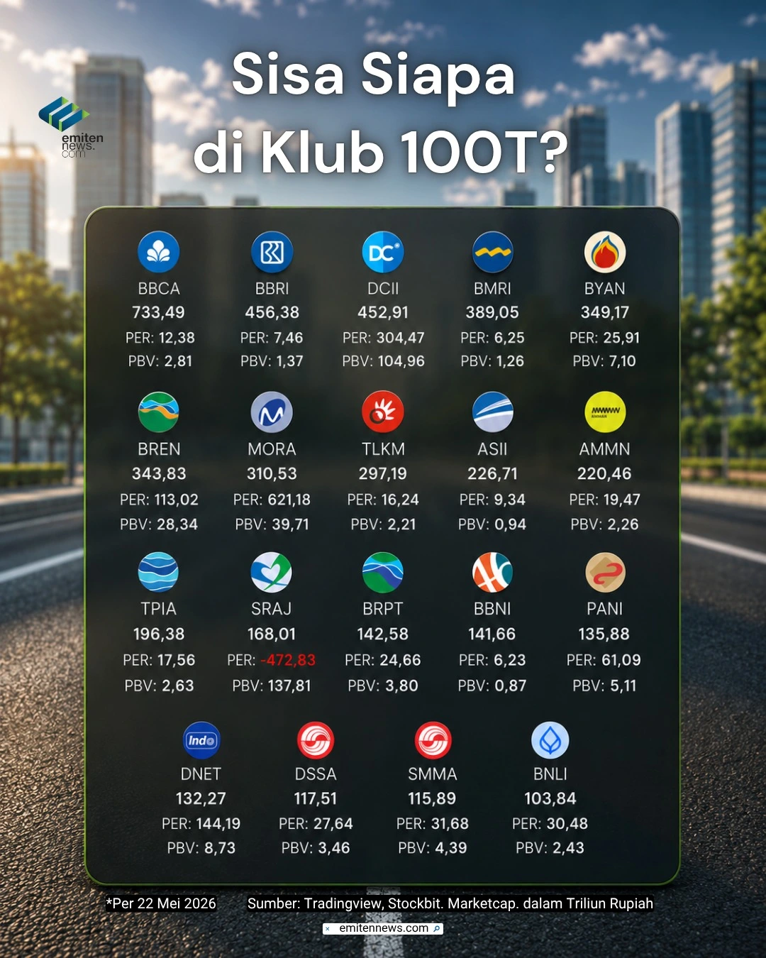 KLUB 100T
