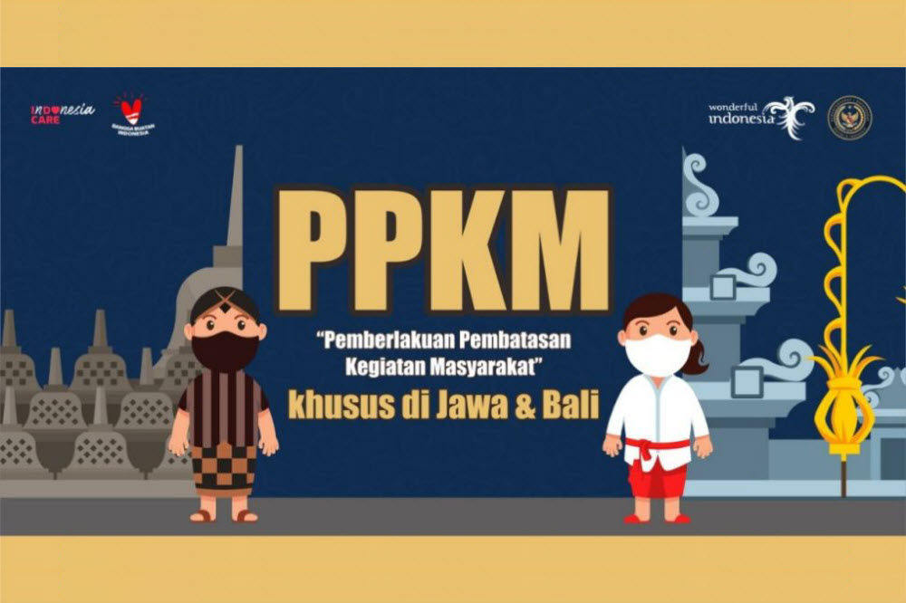 Tak Ada Lagi Level 4, Inilah Wilayah PPKM Jawa-Bali Periode 5-18 Oktober 2021