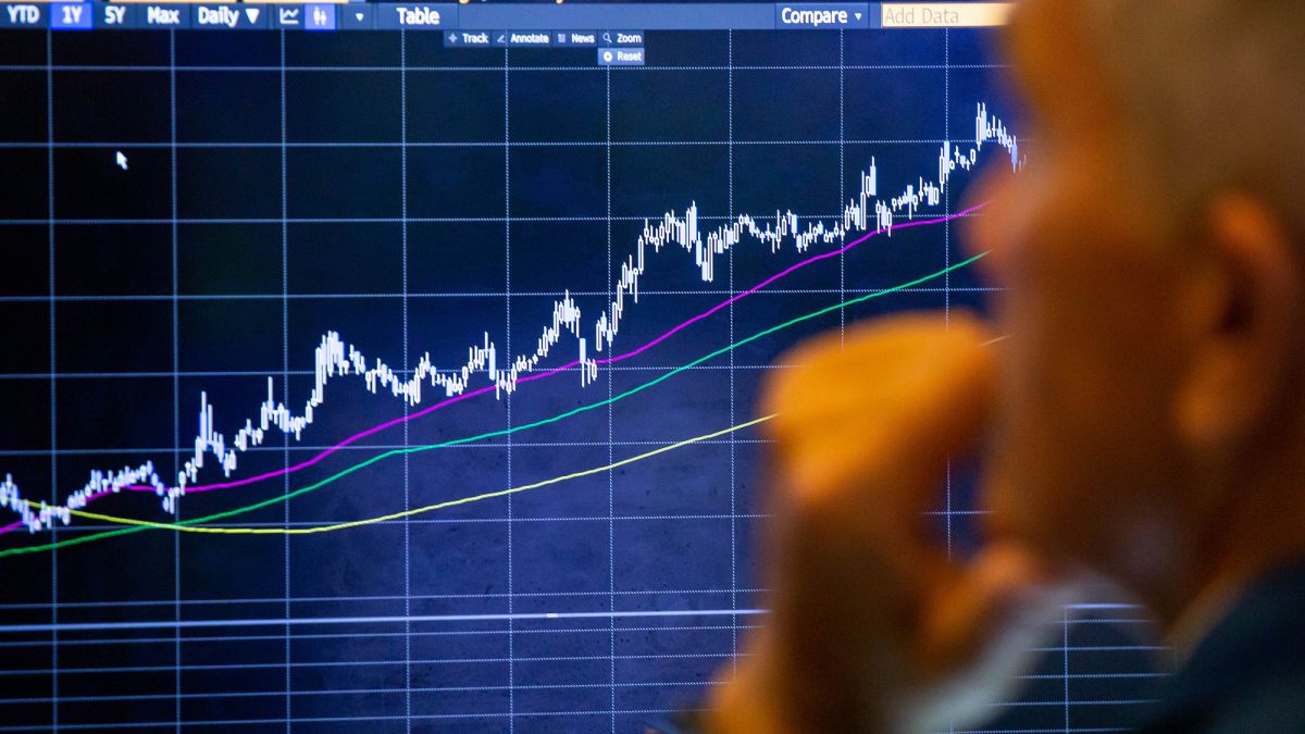 Awas Ada Indikasi Overbought, Rawan Aksi Ambil Untung