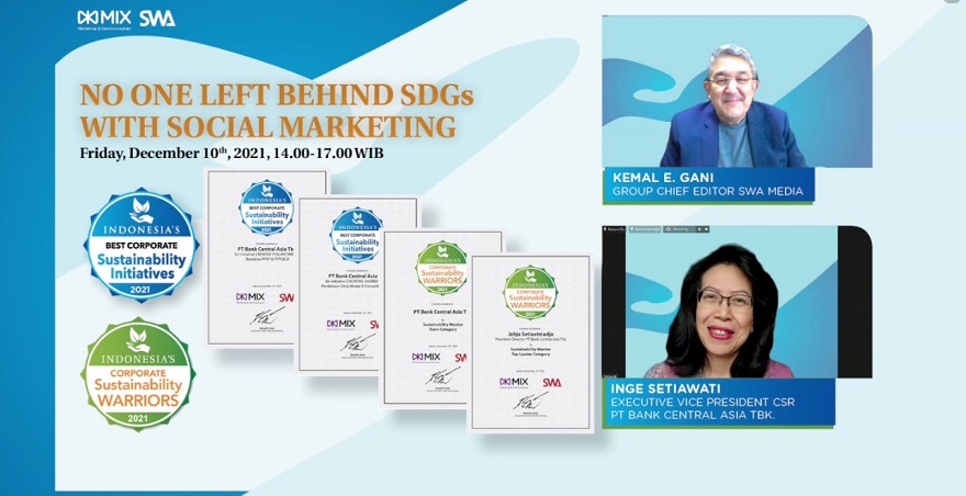 Bank BCA (BBCA) Mengukir Prestasi dalam Sektor Keuangan Keberlanjutan di Indonesia