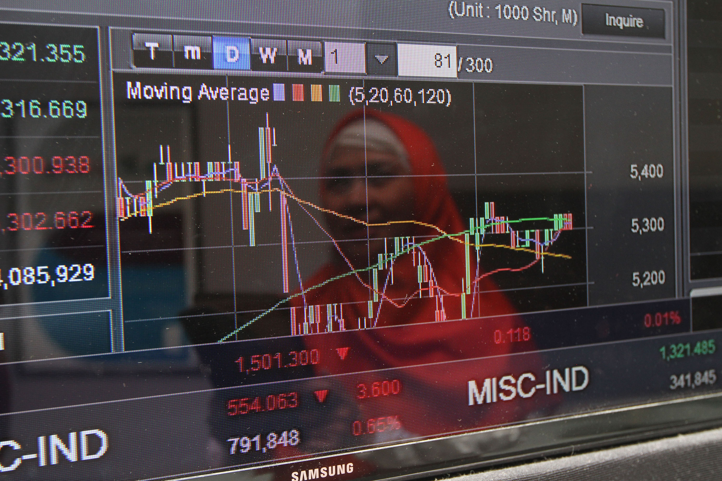 IHSG Berpotensi Uji Level 7300, Analis Jagokan Saham Tambang