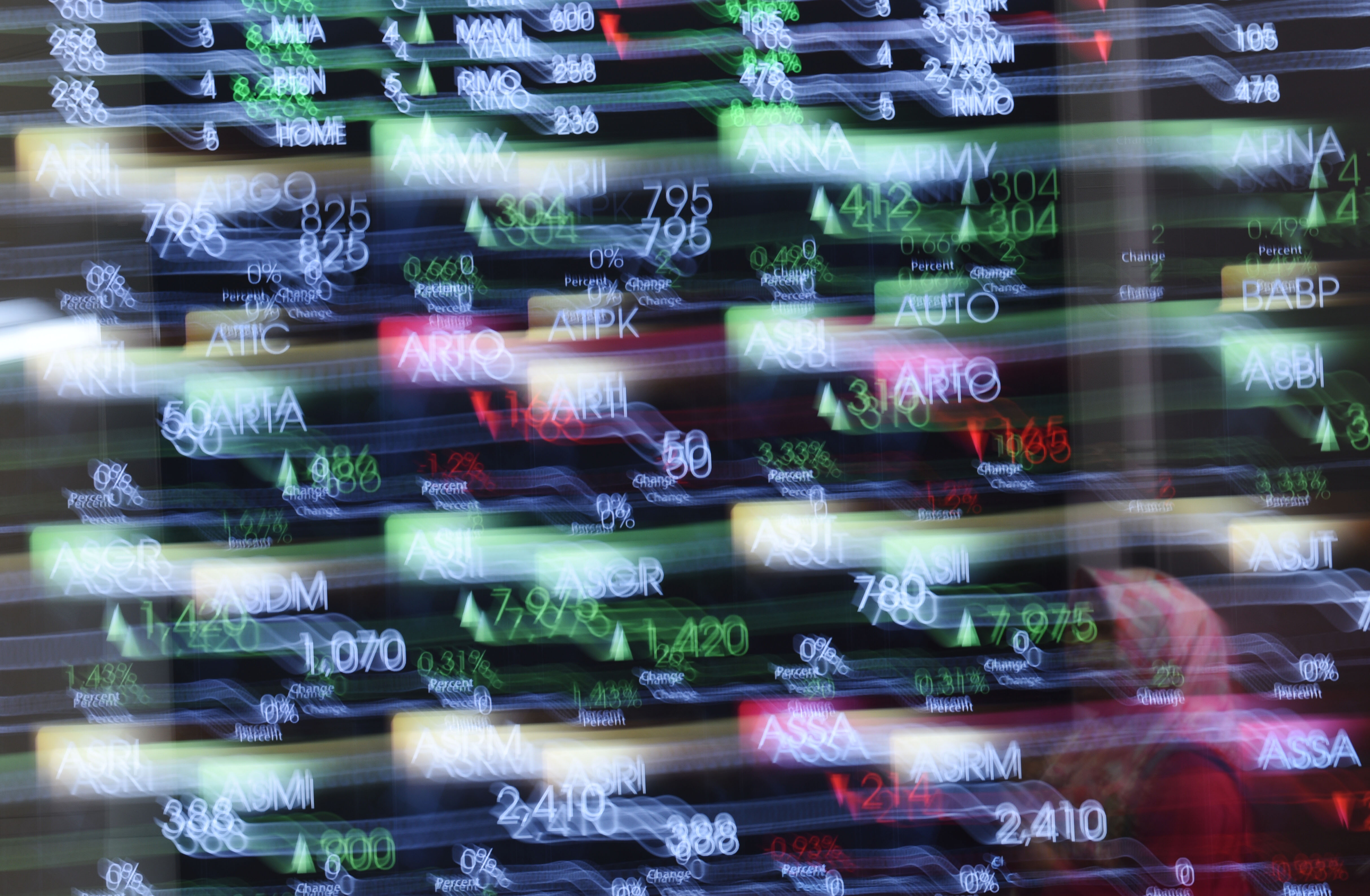 IHSG Berpotensi Terkoreksi, ini Rekomendasi Untuk BBCA,PGAS,ADRO dan EXCL
