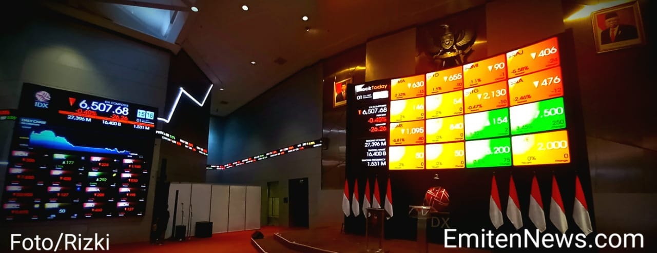 IHSG Berpotensi Melemah, ini Rekomendasi Untuk BBRI, GOTO, KLBF dan CARR
