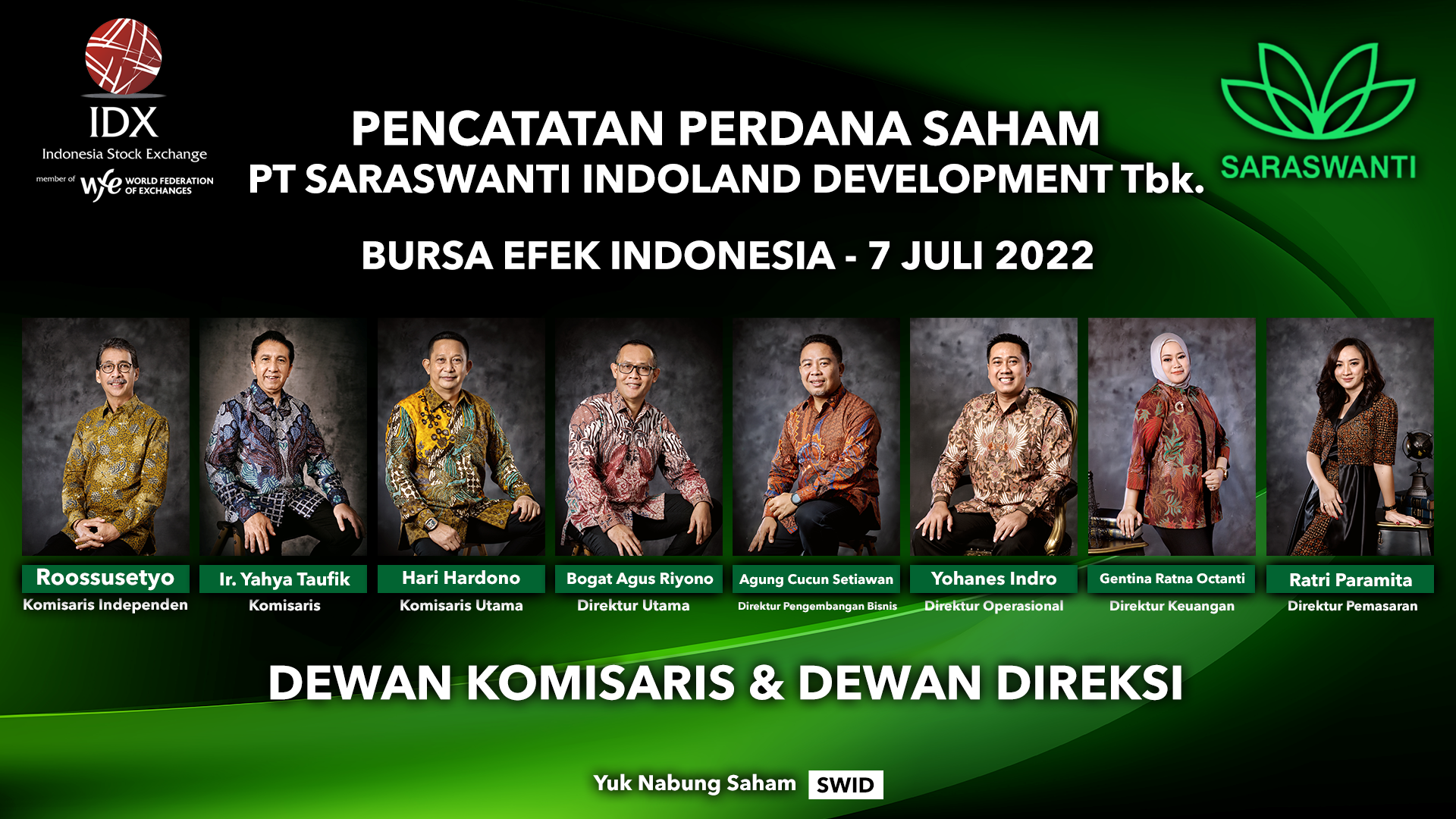 Mengintip Strategi dan Rencana Pengembangan Proyek Saraswanti Indoland (SWID) Pasca IPO