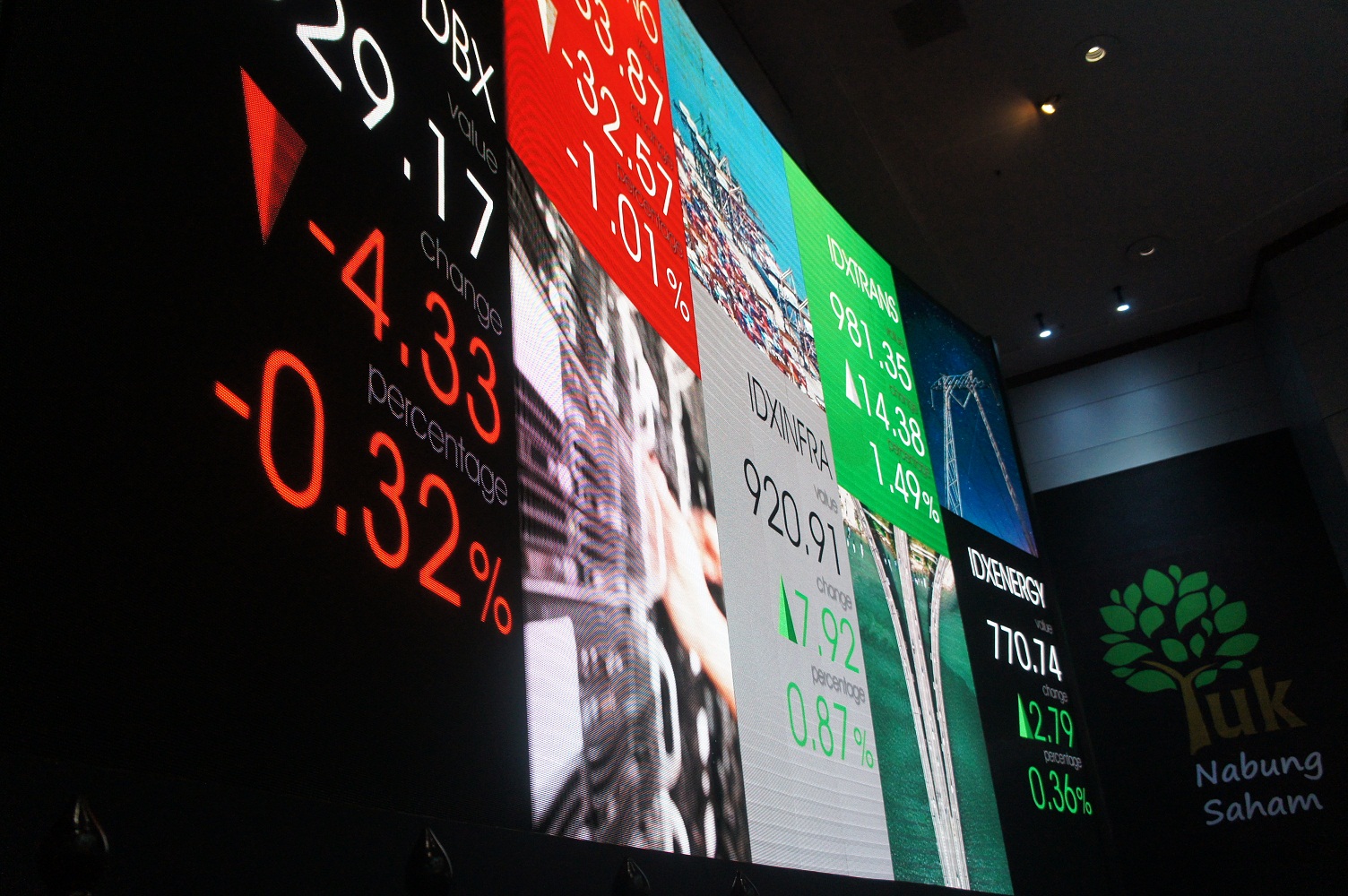 IHSG Berpotensi Menutup Gap ke 7150-7180, Cek Saham Pilihannya Yuk