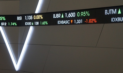 IHSG Diramal Menguat, Yugen Sekuritas Sodorkan Saham HMSP, GGRM, EXCL Hingga ISAT