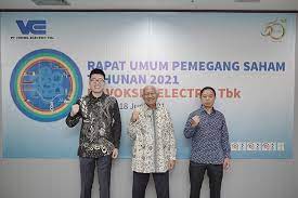 Pedih! Rugi Voksel Electric (VOKS) Bengkak 109 Persen Jadi Rp152 M di Semester I