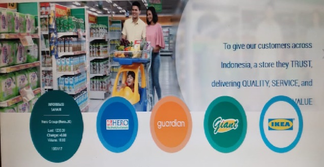 Tutupi Utang, Hero Supermarket (HERO) Jual Tanah dan Bangunan di Serpong Rp200 M