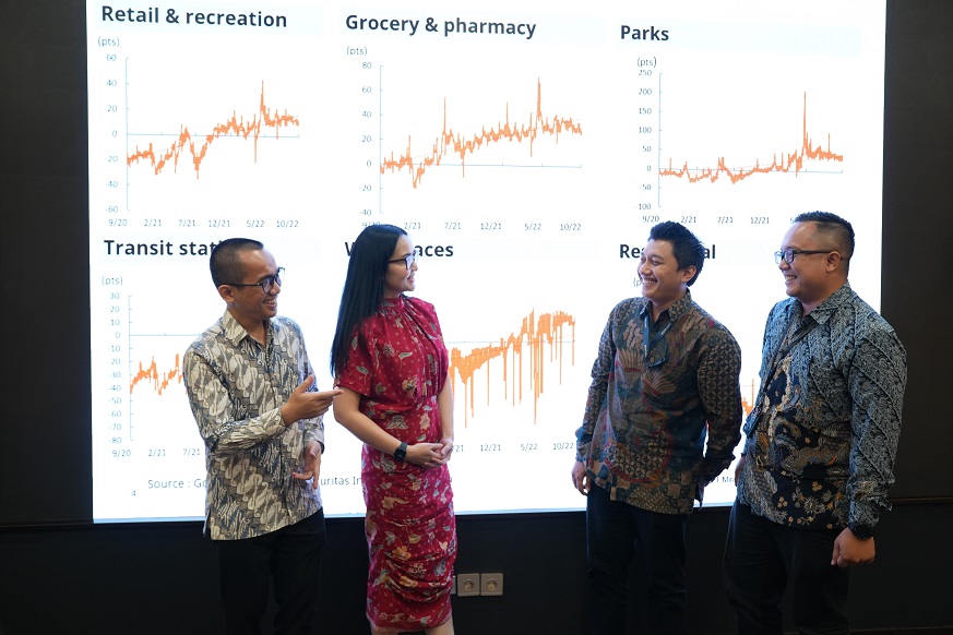 Makroekonomi Diprediksi Membaik, Pasar Obligasi Jadi Opsi Menarik