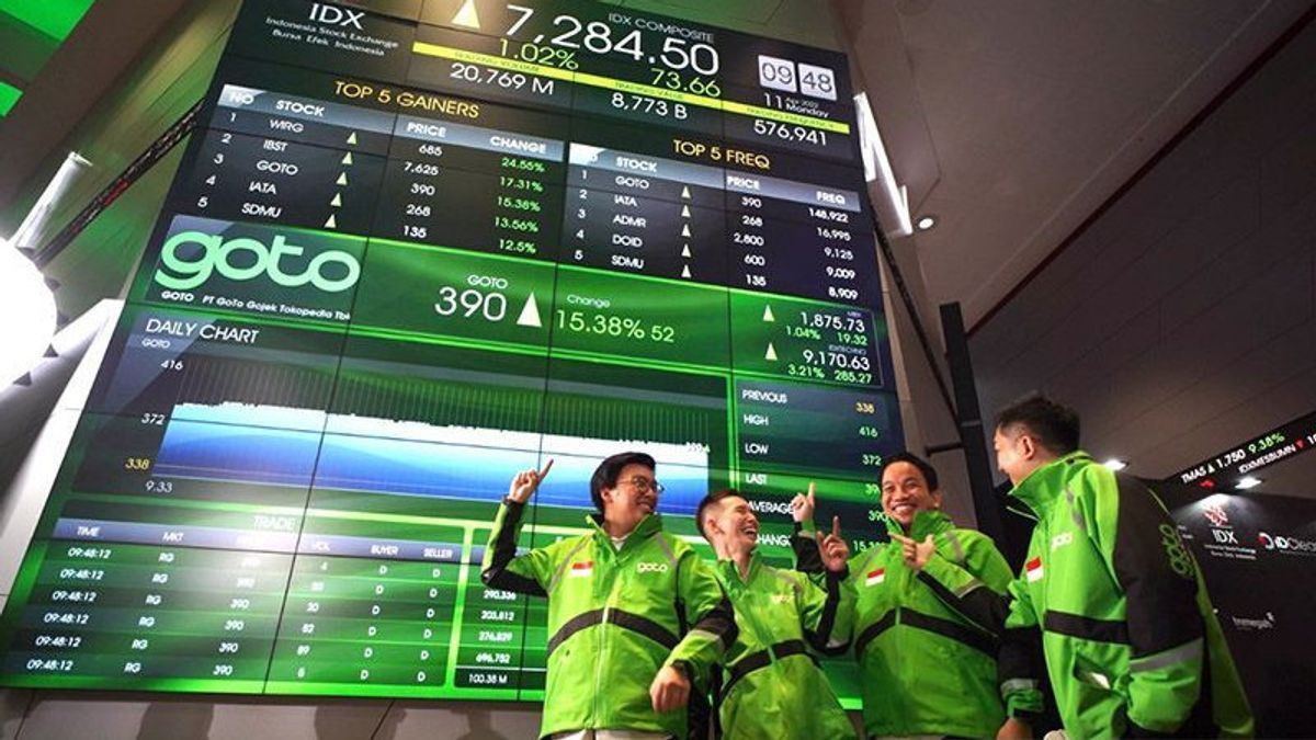 Per 5 Januari 2023, GPF Alihkan 779,57 Juta Saham GoTo Gojek Tokopedia (GOTO)