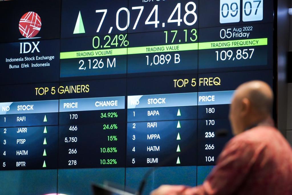 Sepekan Melesat 0,18 Persen, IHSG Jangkau Level 6.911