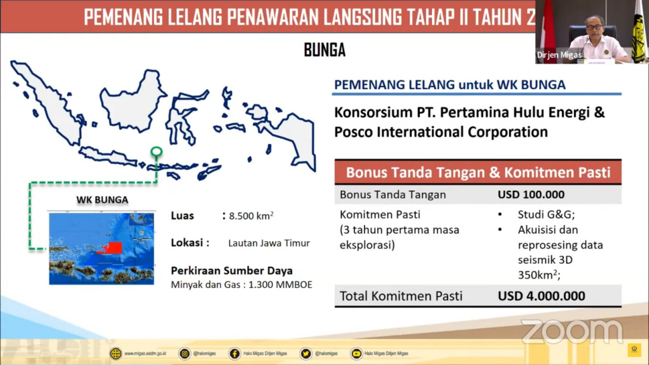Ini Dia Pemenang Lelang WK Sangkar, Bunga dan Peri Mahakam