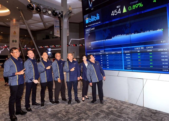 Lepas Saham PII, Global Niaga (BELI) Kantongi Dana Taktis Rp538,47 Miliar