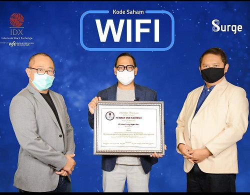 Butuh Modal Kerja, Solusi Sinergi (WIFI) Ajukan Izin Right Issue 4,96 Miliar Eksemplar