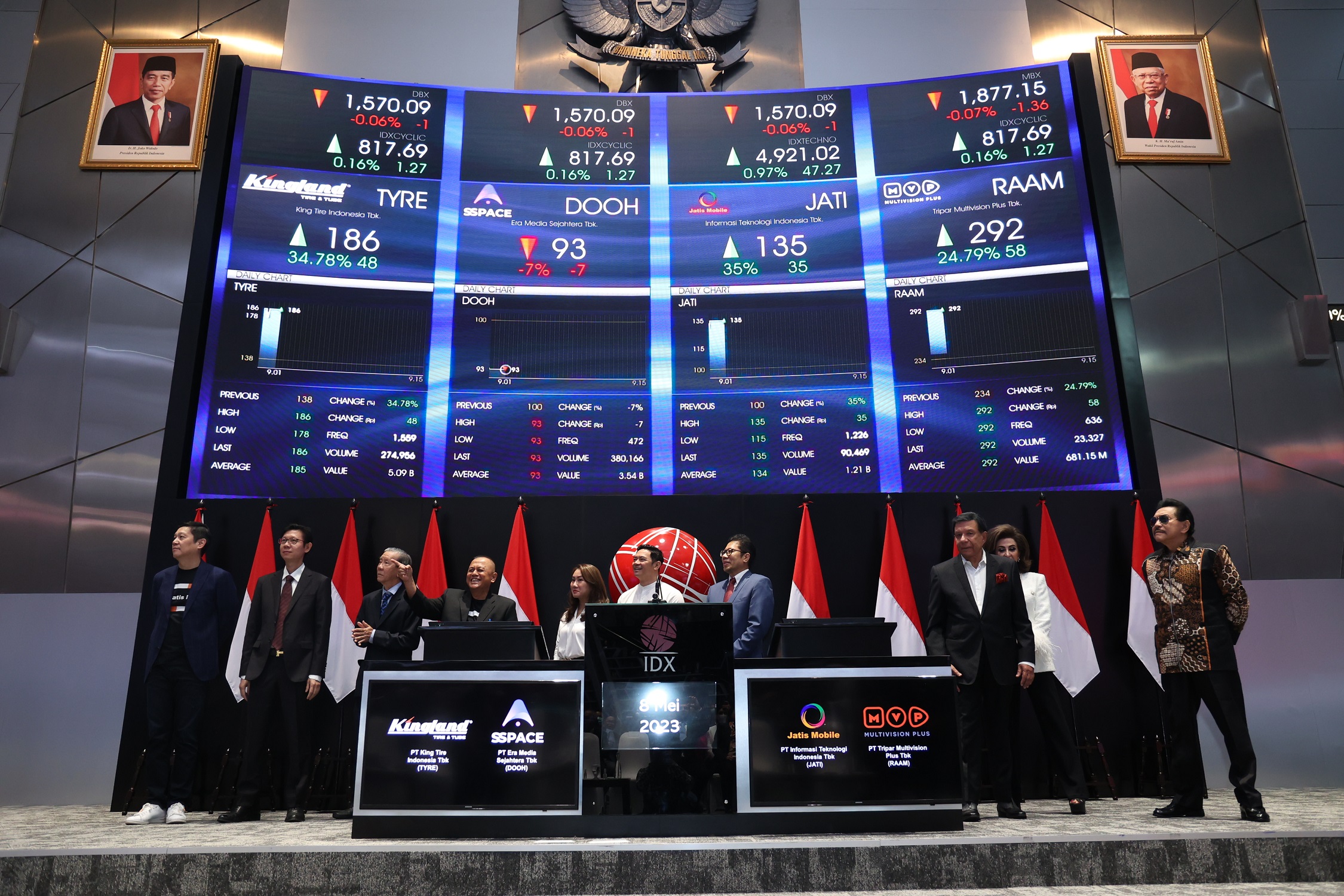 Pasca IPO Laba Produsen Ban Kingland (TYRE) Melesat 59,08 Persen per Juni 2023