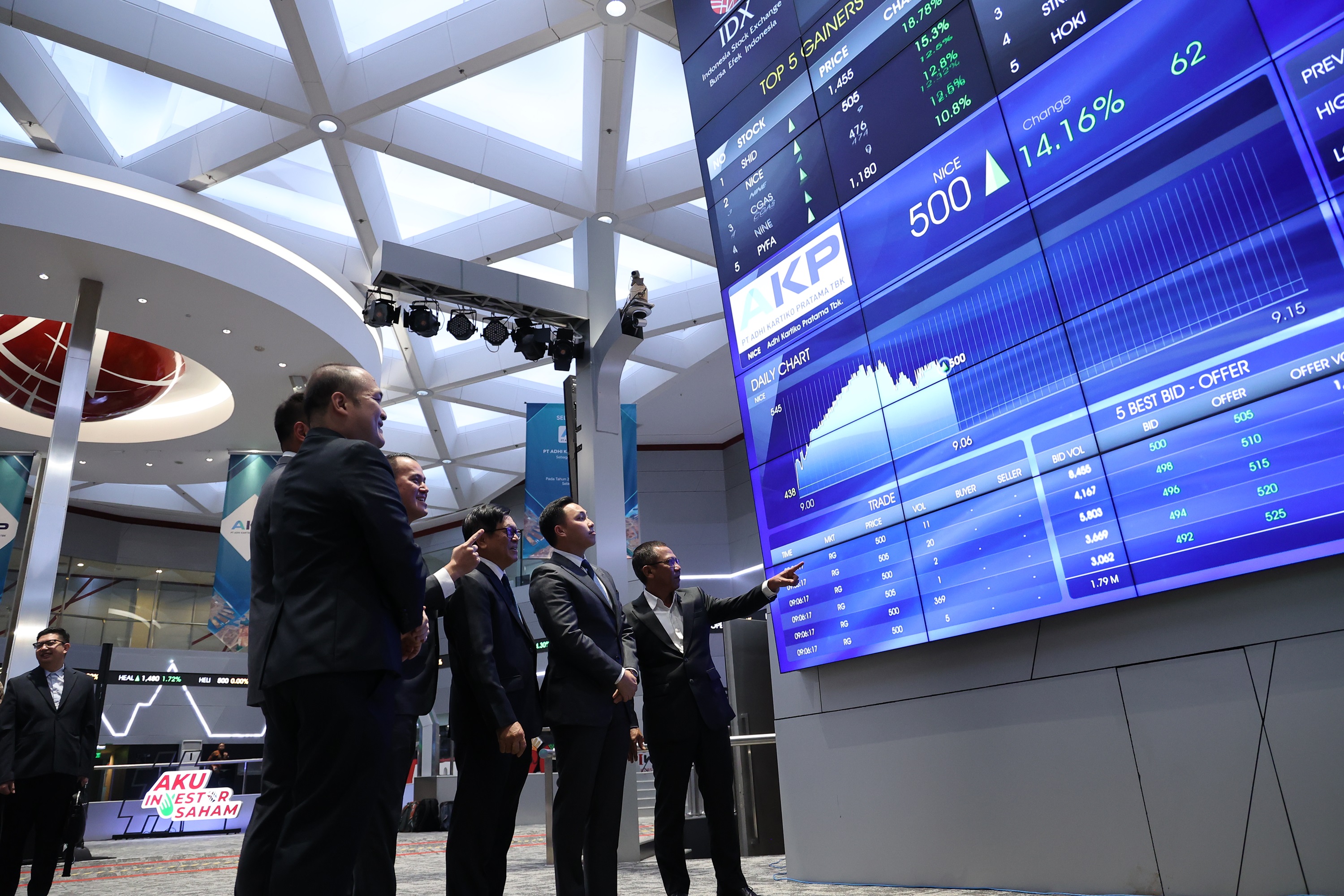 Adhi Kartiko (NICE) Baru IPO Langsung Ganti Pengendali hingga Lakukan Sewa Lahan