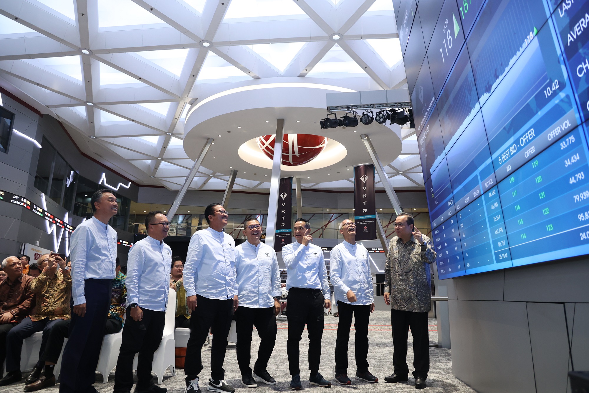 VKTR dan Indomobil  Teken Perjanjian Kemitraan Strategis