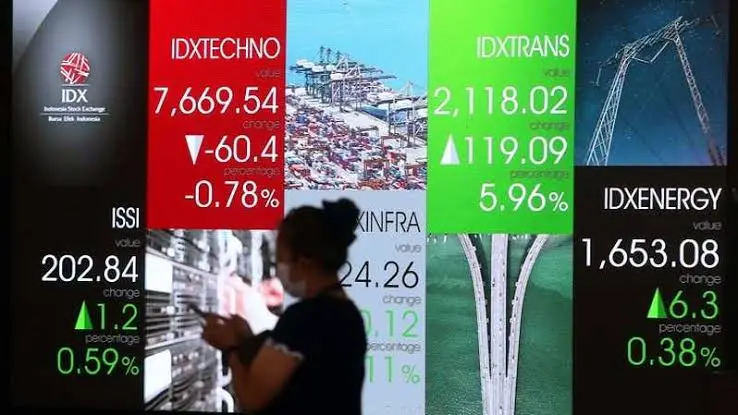 Rawan Profit Taking, Tiga Saham Ini Bisa Jadi Unggulan