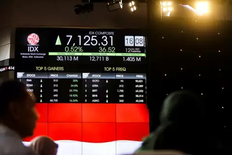 IHSG masih betah bertengger di level psikologis 7.000 di tengah deru perang Iran Vs Israel. FOTO - ISTIMEWA Susut 2,74 Persen, Sepekan IHSG Susuri Level 7.087