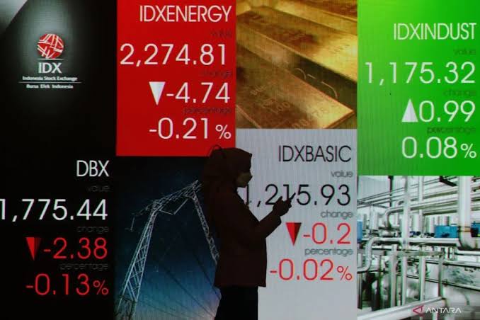 Gambar papan pergerakan IHSG IHSG Ditutup Naik 0,52 Persen , BBCA, EXCL, GOTO Top Gainers LQ45
