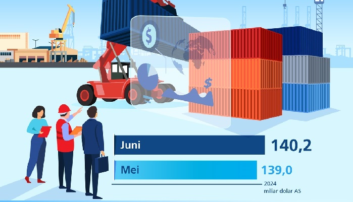Cadangan Devisa Juni 2024 Naik USD1,2 Miliar
