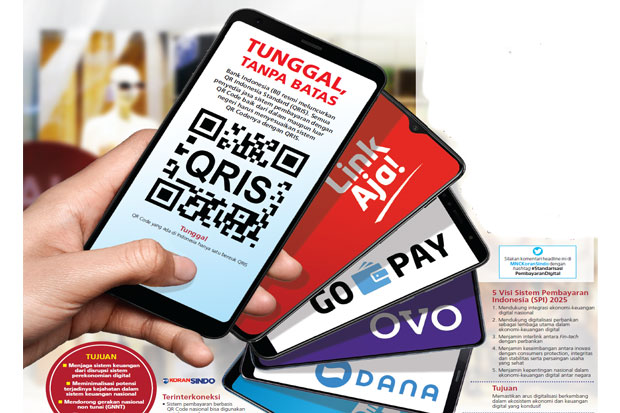 BI Ungkap 2,7 Juta Orang di Banten Beralih ke Pembayaran Digital