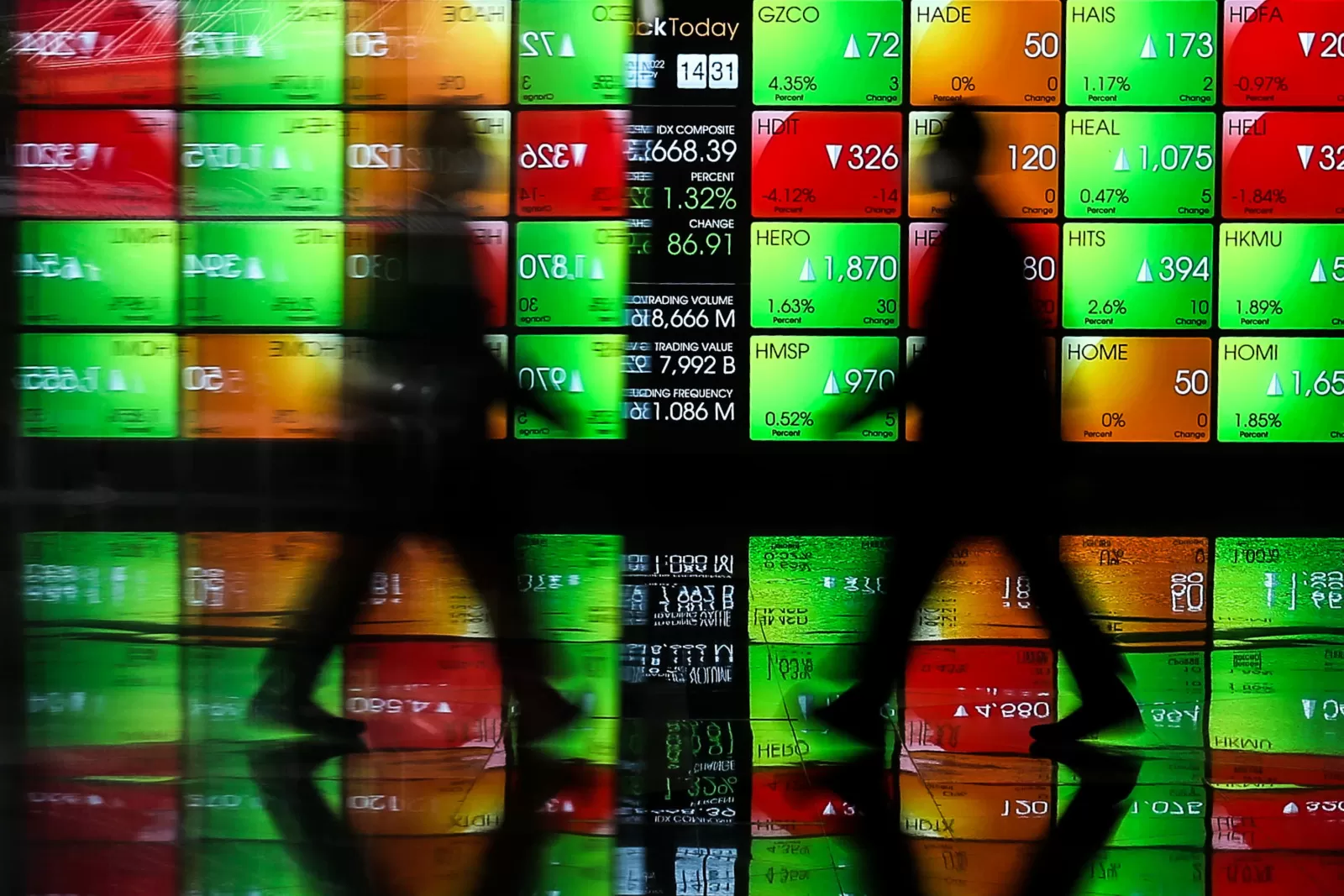Screen perdagangan saham di Bursa Efek Indonesia (BEI) IHSG Naik Tipis di Sesi I, BUKA, SIDO, PTBA Top Gainers LQ45