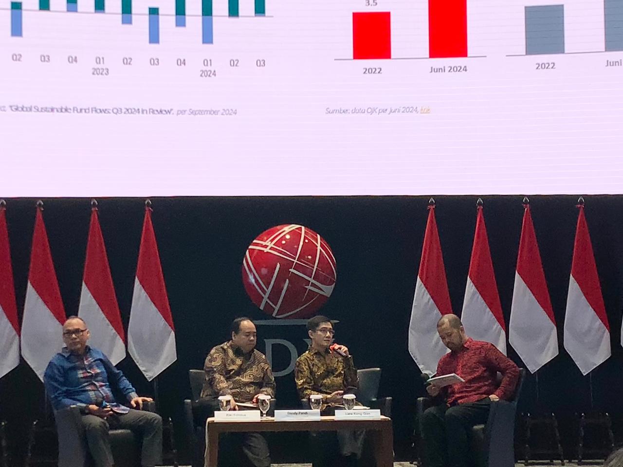 Gambar PT Eastspring Investments Indonesia, Bank DBS Indonesia Eastspring Luncurkan Reksa Dana Indeks ESG Berbasis KEHATI