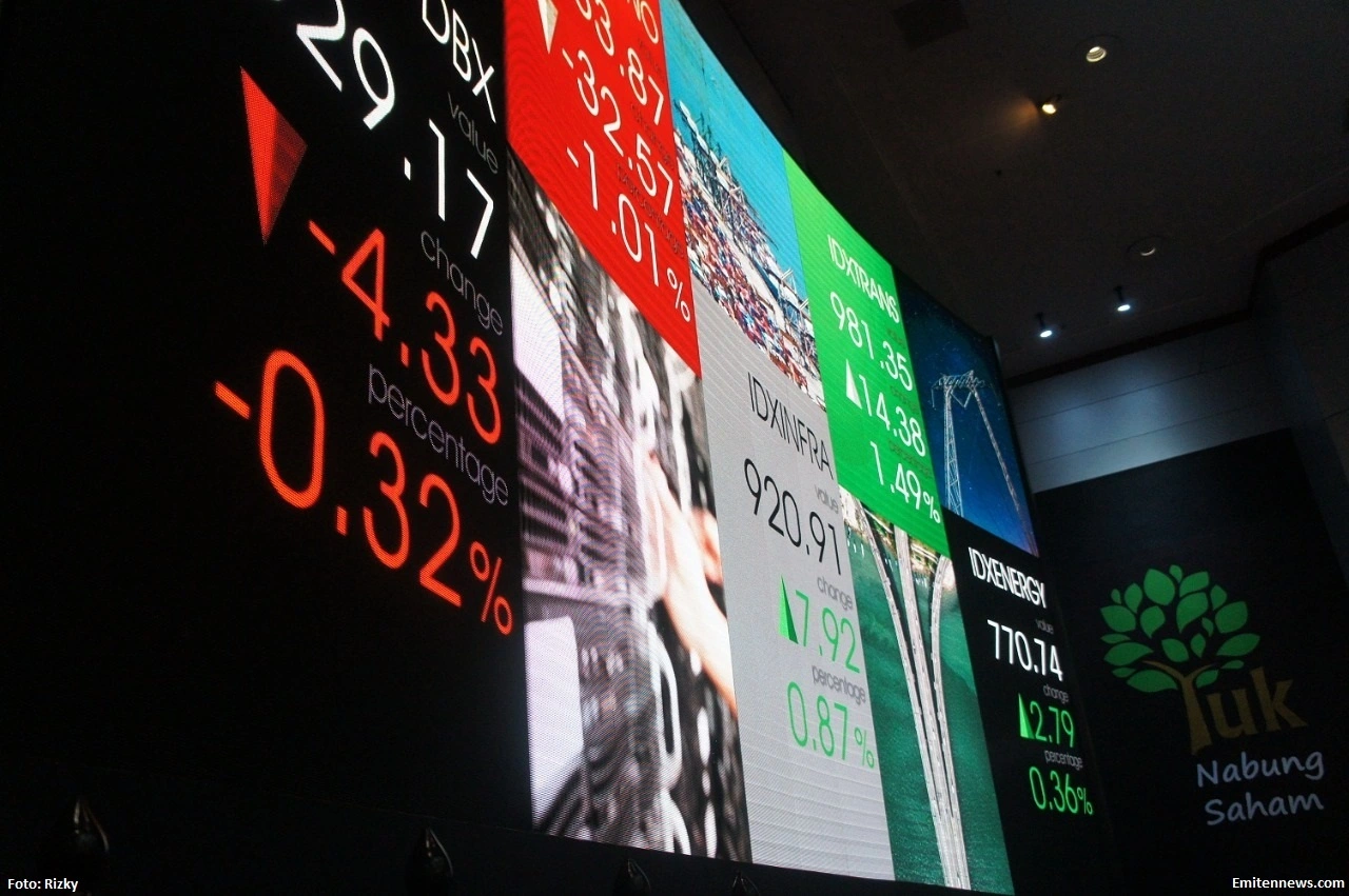 Screen perdagangan saham Bursa Efek Indonesia (BEI) Cek! 10 Saham Top Losers Selama Sepekan