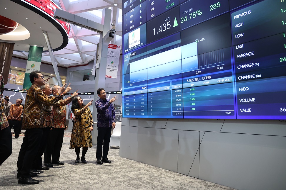 Manajemen RATU ketika mencatatkan sahamnya di BEI Seminggu Listing, Emiten Milik Happy Hapsoro Dipelototi BEI, Kenapa?