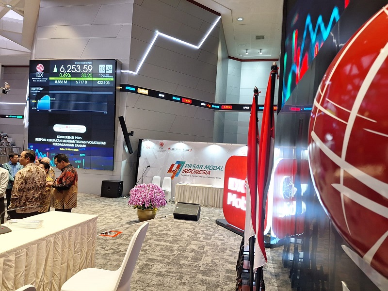 Lantai perdagangan saham di BEI. IHSG Melonjak 3,3 Persen di Sesi I, BBNI, SMGR, MDKA Top Gainers LQ45
