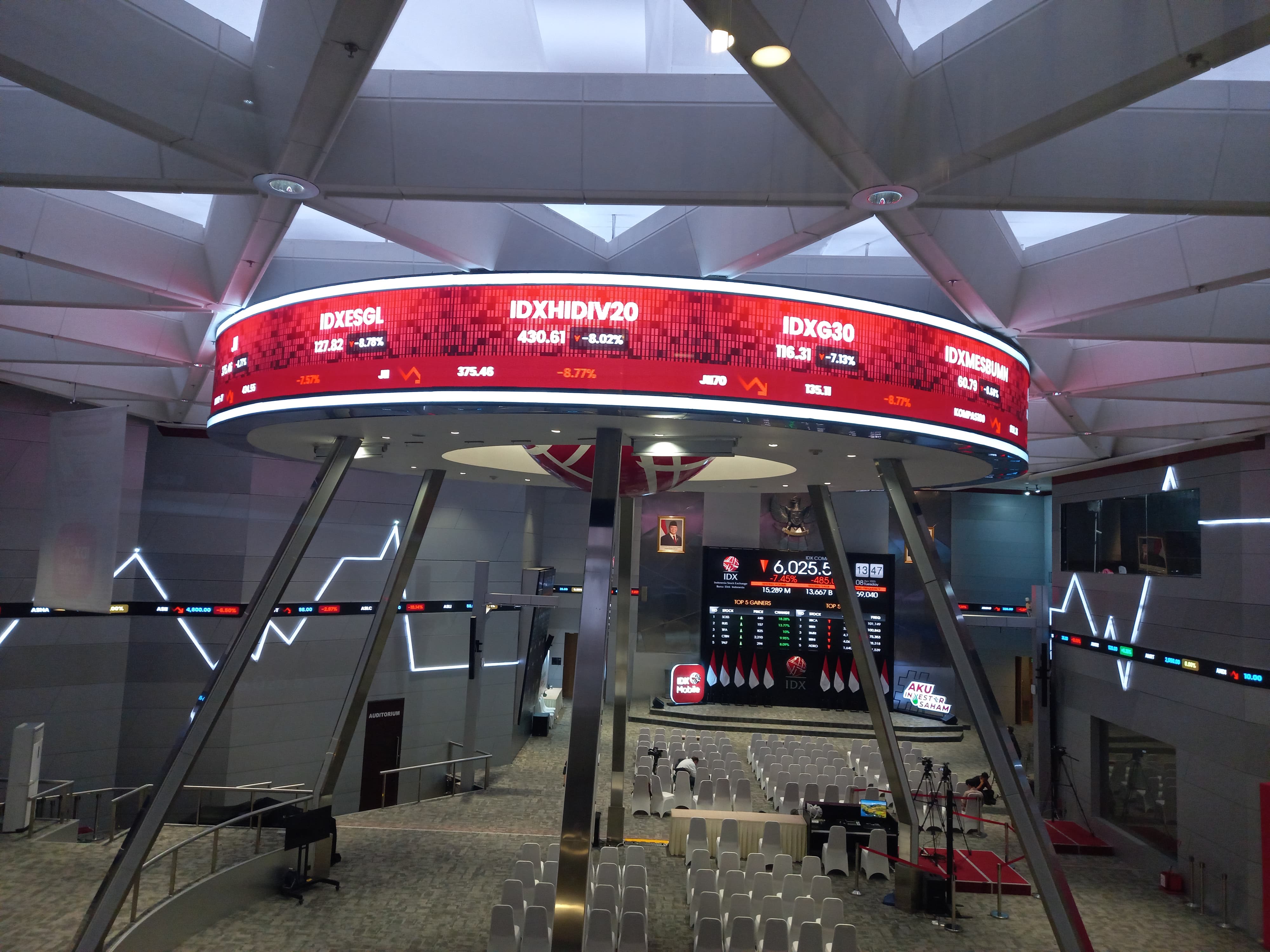 Investor Disomasi Sekuritas Indonesia, di Mana Peran BEI dan OJK?