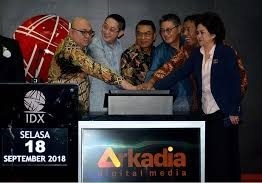 Arkadia Digital (DIGI) Boncos! Rugi Kian Dalam di Semester I-2025