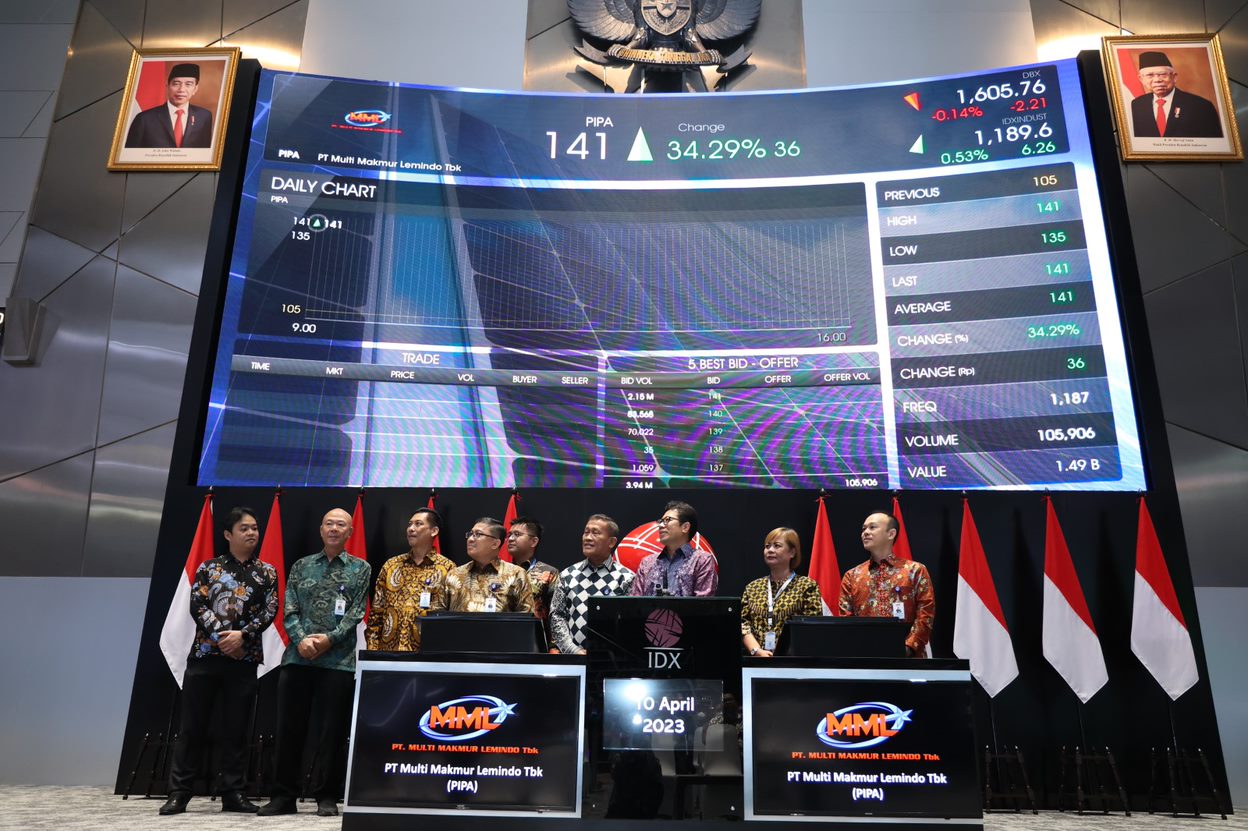Multi Makmur Lemindo (PIPA) Sukses Ubah Rugi Jadi Laba di Q2-20205