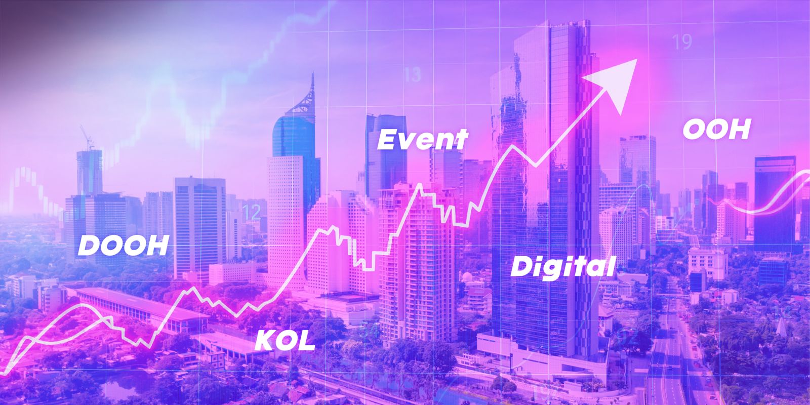 Kinerja Era Media Sejahtera (DOOH) Melesat di Paruh Pertama 2025