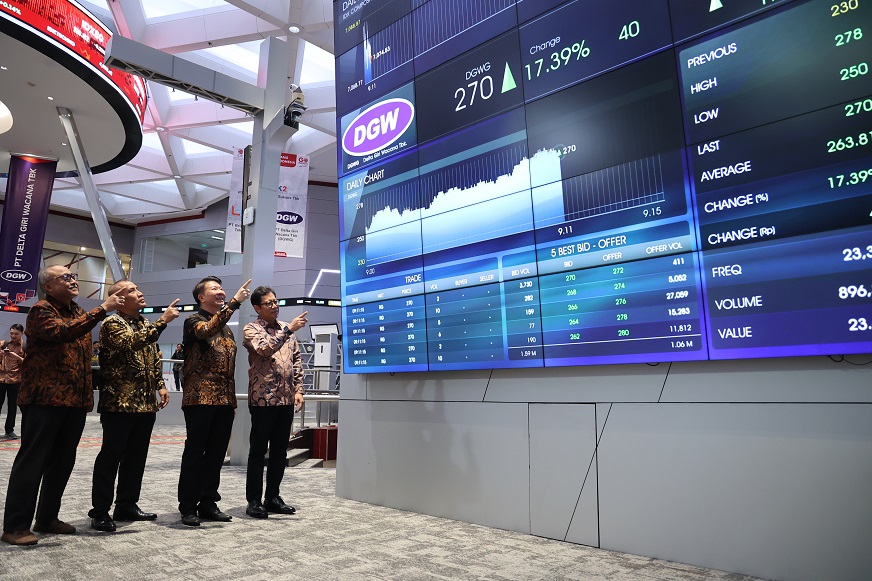 Pengendali DGWG Serok Saham Rp2,32M