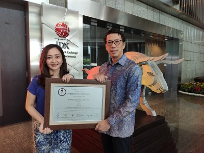 Prima Globalindo (PPGL) Catat Laba Tergerus 24% di Medio 2025