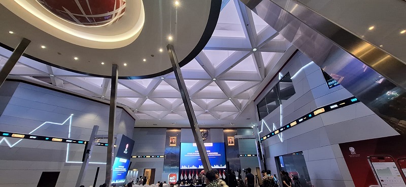 IHSG Ditutup Melonjak 1,06 Persen ke Level 7.937