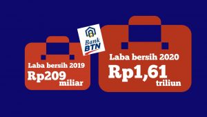 rupiah menguat Rupiah Menguat diposisi Rp 13,286