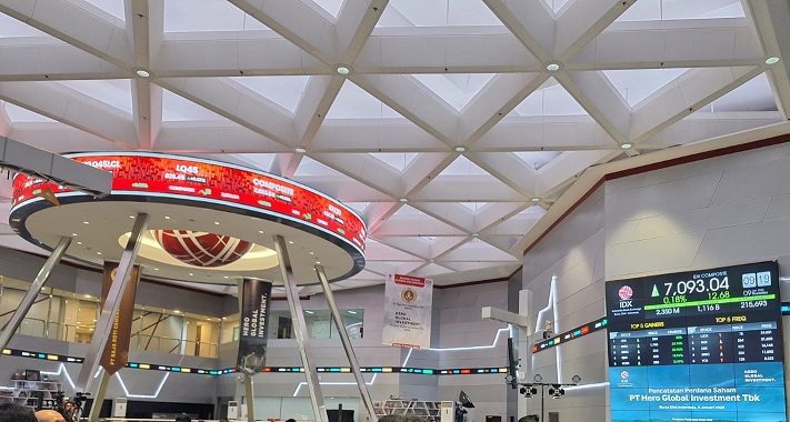 Lantai perdagangan saham di BEI IHSG Rontok 1,87% ke Level 8.117, Sektor Energi Pimpin Koreksi