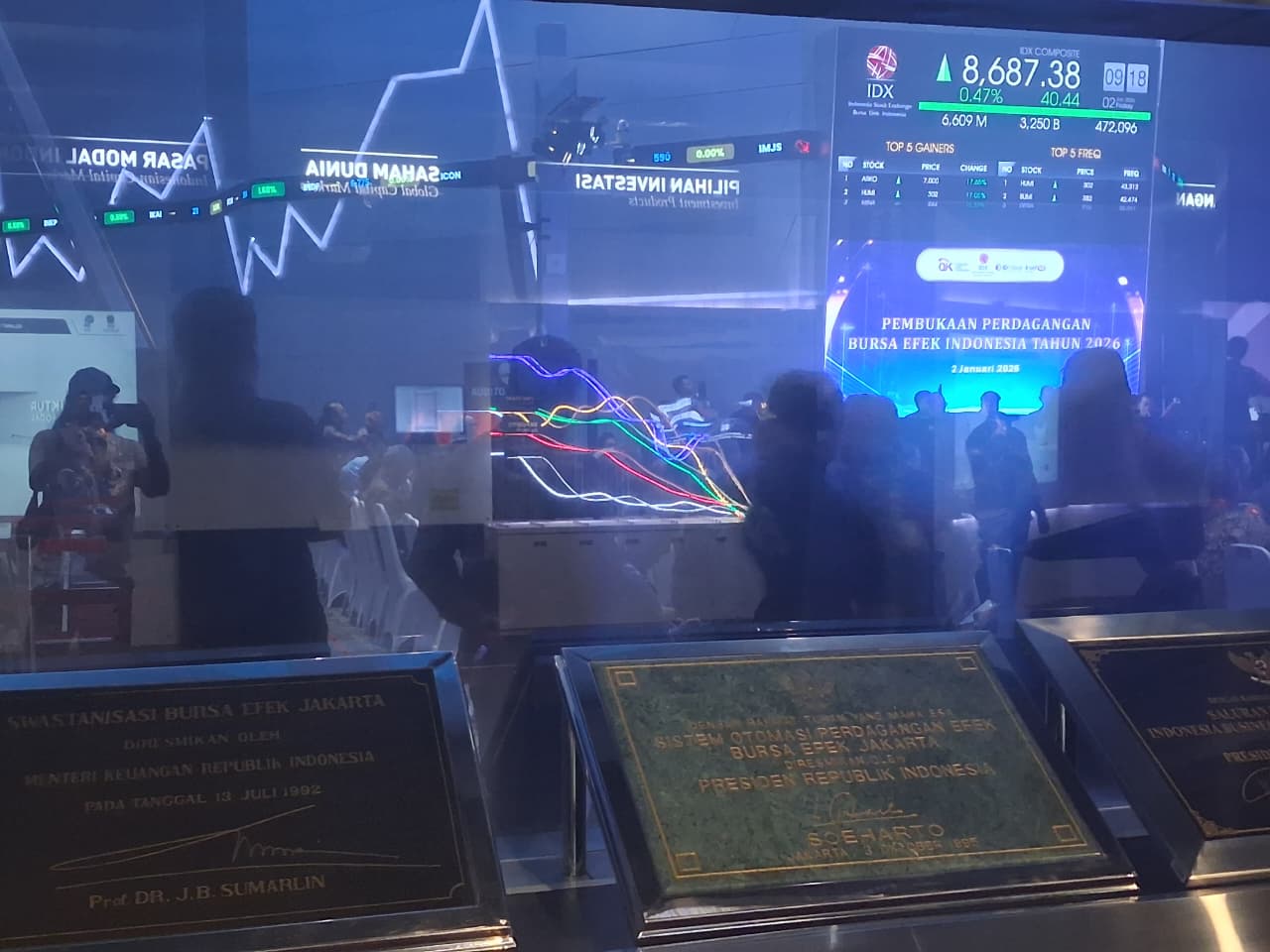 2026 Cuan Bareng iKISI: Investasi Nggak Pake Ribet!