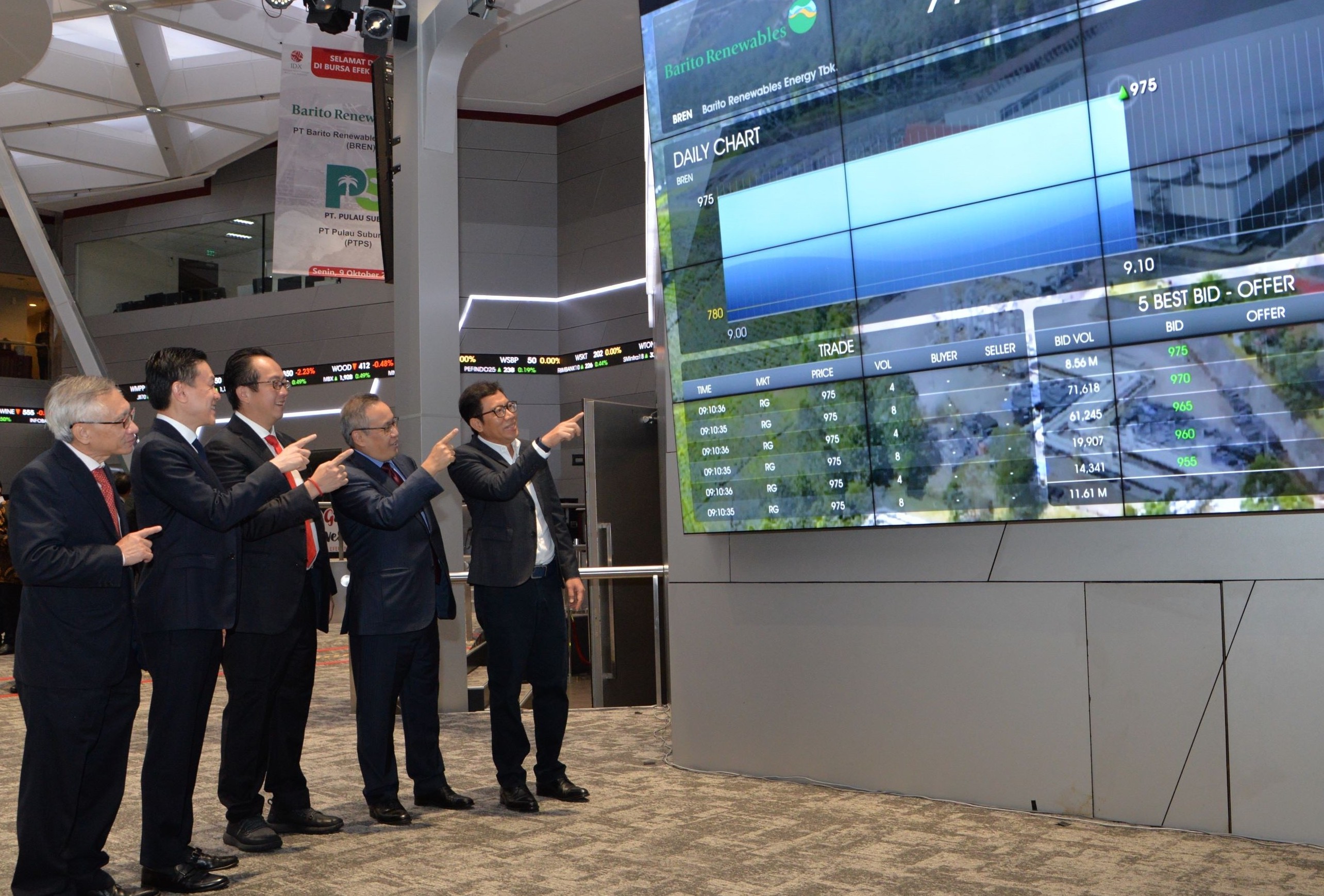 Prajogo Borong 1,33 Juta Lembar, Saham BREN Melejit 