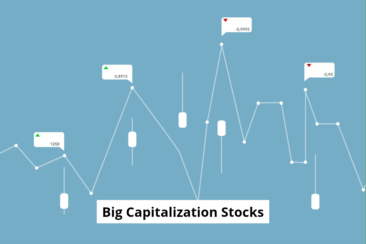 Reli Big Caps Sinyal Defensif Institusi Bukan Pemulihan Tren Luas